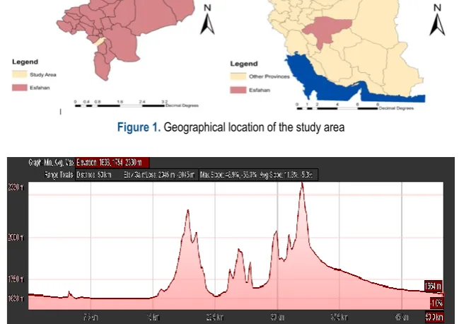 Figure 1. Geographical location of the study area  