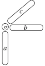 Fig. 1 . The outer product of three vectors a, b, c of arbitrary lengths forming a rank-1 outer product.