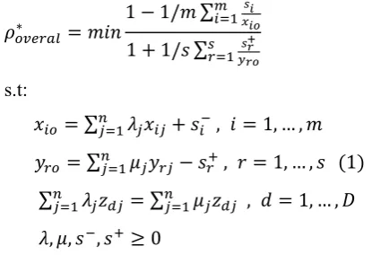 Figure 1 was investigated by Liang et al. [5] and 
