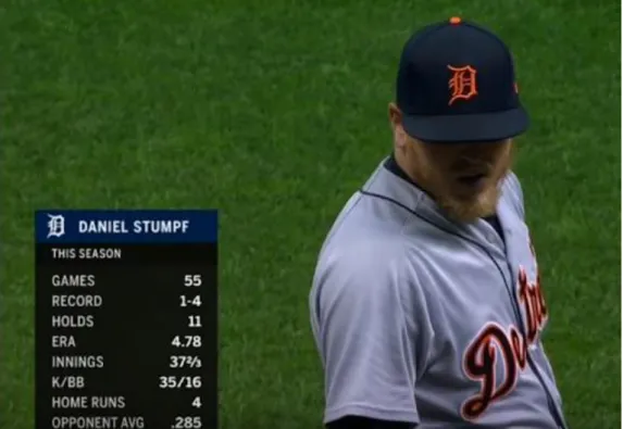Figure 2.  Pitcher statistics in a baseball broadcast. 