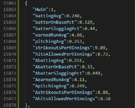 Figure 10.  A singular entry on the test data JSON-file. 