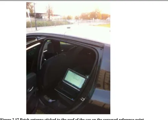 Figure 2.17 Patch antenna sticked to the roof of the car on the surveyed reference point 