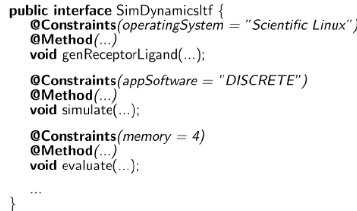 Fig. 4. Detail of the task constraint specification in the TSI of SimDynamics.