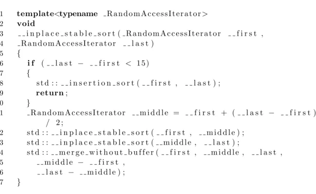 Figure 1-1: The STL std::sort routine. Insertion sort is used for inputs smaller than 15 elements, and merge sort is used for larger inputs