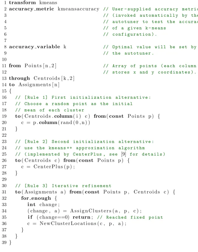 Figure 2-3: PetaBricks pseudocode for kmeans