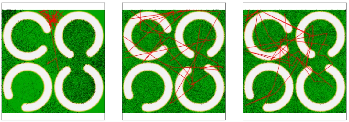 Figure 4.2: The first 30,000 sample points from the BPS for the inverted four “C” model