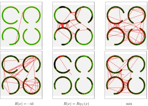 Figure 4.3: The first 30,000 sample points from the BPS for the four “C” model for varying p ref and reflection operators