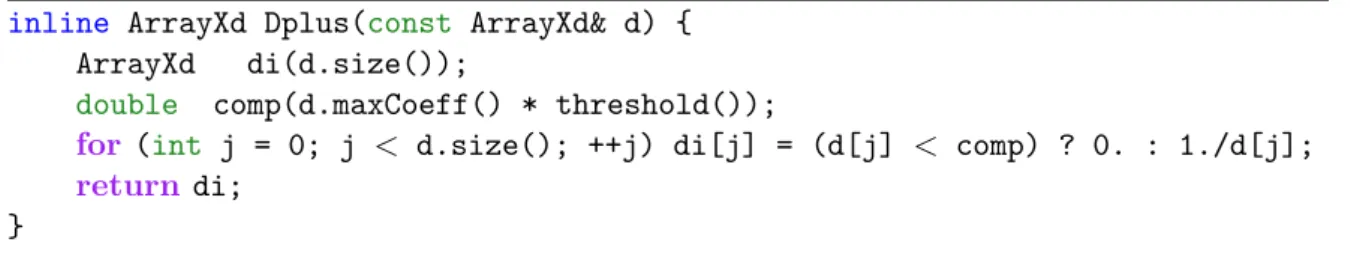 Figure 9: DplusCpp: Create the diagonal d + of the pseudo-inverse, D 1 + , from the array of singular values, d.