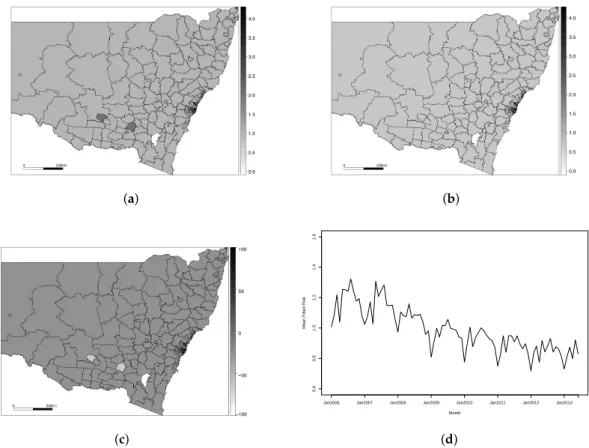 Figure 4 further illustrates the differences between these models by comparing the fitted trends for two randomly selected subregions under each model