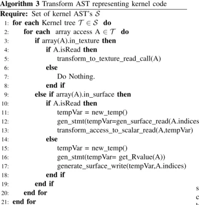 Fig. 2. Program execution time