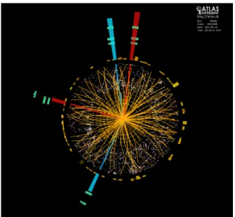 Figure 1.6: Event display of a (H → 4e) Higgs boson candidate from collisions in 2012 between protons in the ATLAS detector on the LHC.