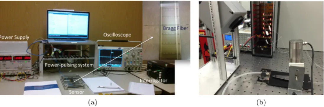 Figure 3.3: Photographs of the setup for thermo-mechanical characterization of low-mass pulsed-power supplied detectors proptotypes, a ladder sample in (a) and a petal sample in (b).