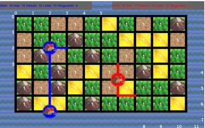 Figure 3: The field coordinate system (in the lower right corner) and the building coordinate system (in the upper left corner) of the game 21