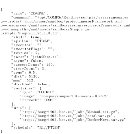 Fig. 11 Definition of COMPSs application execution with Chronos