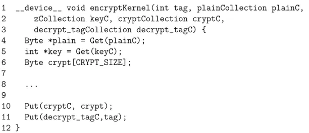 Figure 4.8 : A code snippet from a CUDA computation step in the Crypt benchmark