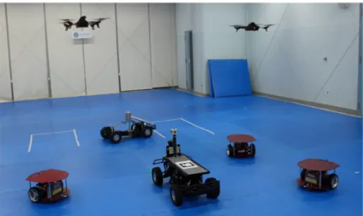 Figure 1: An example of a collaborative network consisting of ground and aerial vehicles.