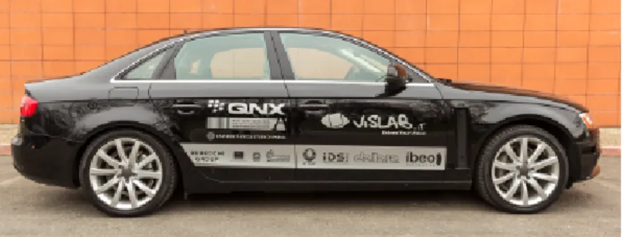 Figure 2.2: VisLab has many prototypes for testing autonomous navigation and path planning.