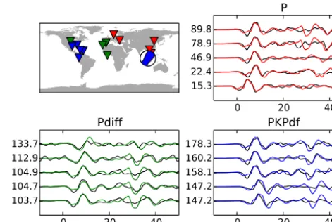 Figure 18. Computational cost to compute many synthetic seismo-grams for ﬁnite-frequency tomography with a shortest period of 2 susing different methods