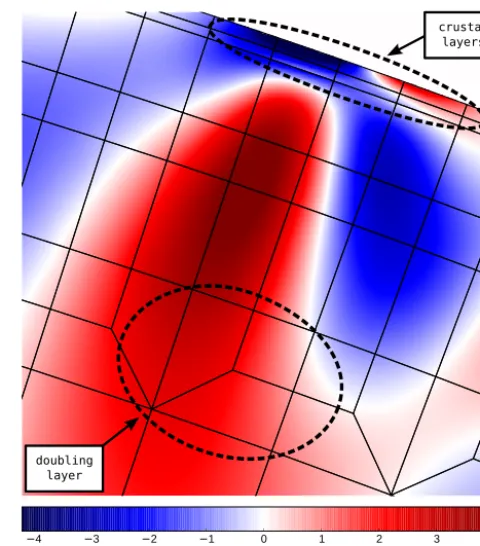 Figure 5. Snapshot of one component of the Green’s tensor (Grr,r)as represented in the SEM basis for a shortest period of 50s