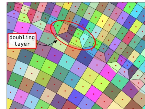 Figure 6. One component of the strain Green’s tensor (Grr,r) for adistance of 30◦ as a function of time and depth with a shortest periodof 2 s