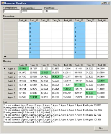 Fig. 2. A process with 8 tasks. Gateways after tasks 2 and 6 may change the workflow.