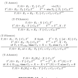 FIGURE 12. Example use of dynamic and static references.