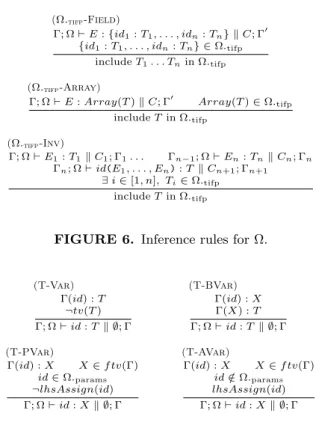 FIGURE 5. Program, declarations and functions.