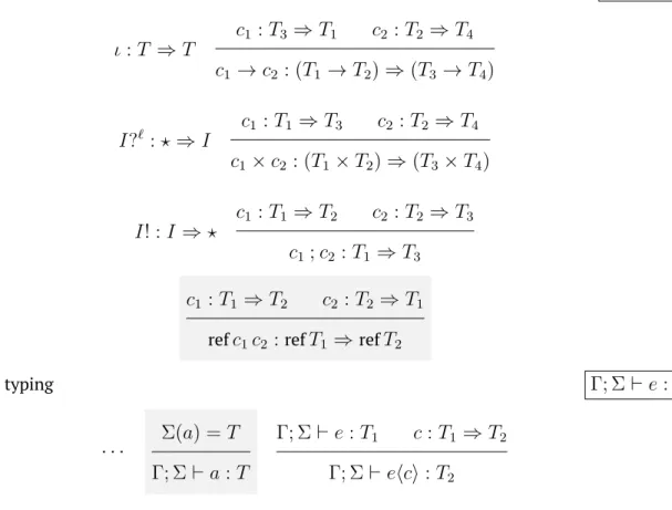 Figure 5. Type system for the coercion-based calculus with mutable references