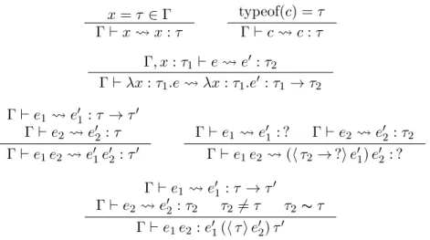 Figure 2.3: Cast insertion for the gradually-typed lambda calculus.
