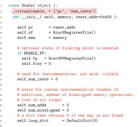 Figure 3.1: Simplified RISC-V Architectural State Description – State for instrumentation can also be added here.