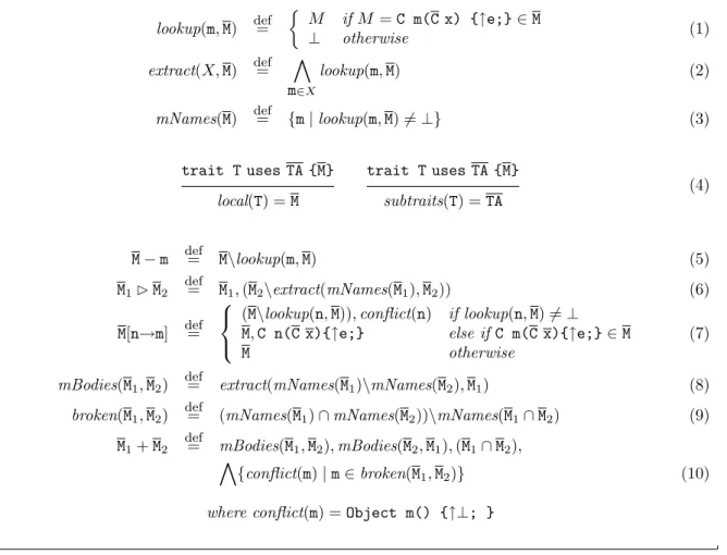 Figure 4: Composition operators for FTJ one that does not use traits.