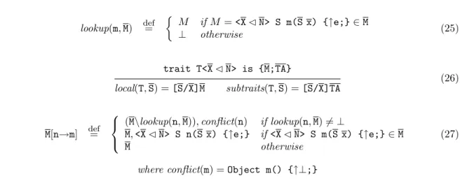 Figure 12: Adapted composition operators for FTGJ