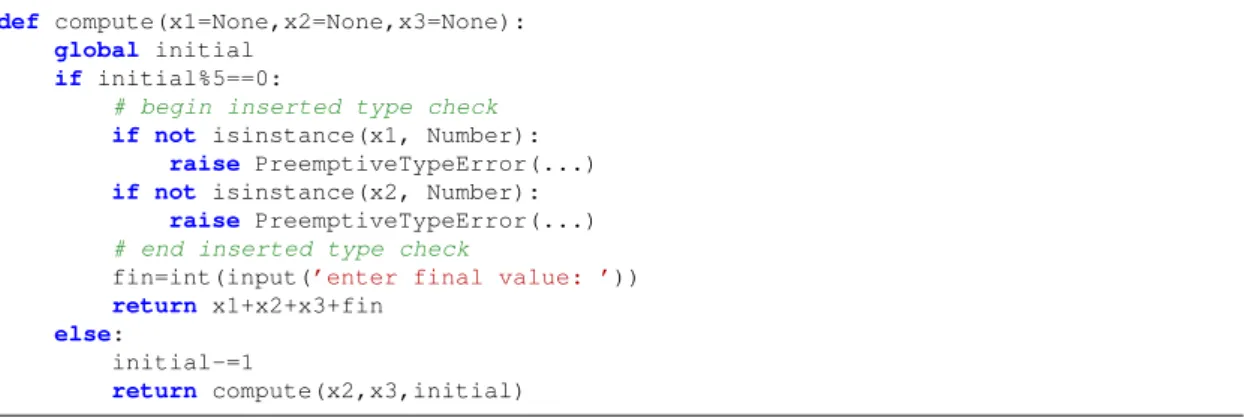Figure 1.3: Transformed version of the compute function.