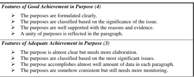 Table 2. Analytic Scale 