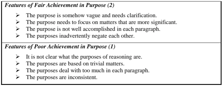 Table 3. Features of Purpose 