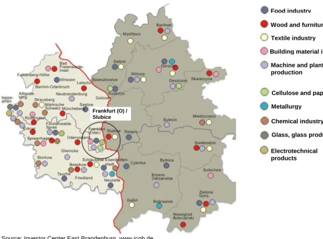 Fig. 2:  Industry structure in the Oderland-Spree and Lubuskie region 