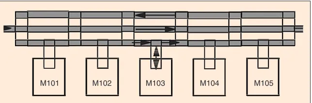 Figure 5. A standard module.