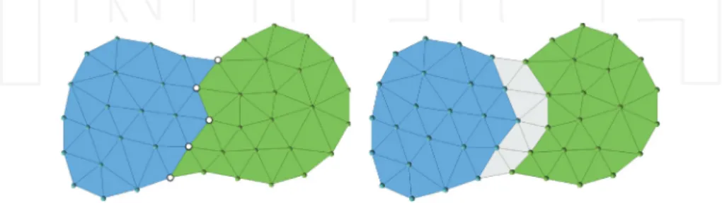 Figure 4. Partitioning into: (left) disjoint sets of elements. In white, interface nodes; and (right) disjoint sets of nodes