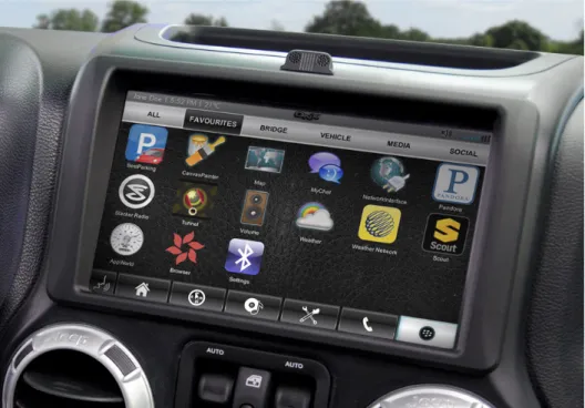 Figure 1. An infotainment HMI implemented in HTML5. 