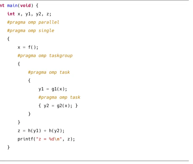 Figura 5: Ejemplo de sincronización (taskgroup)