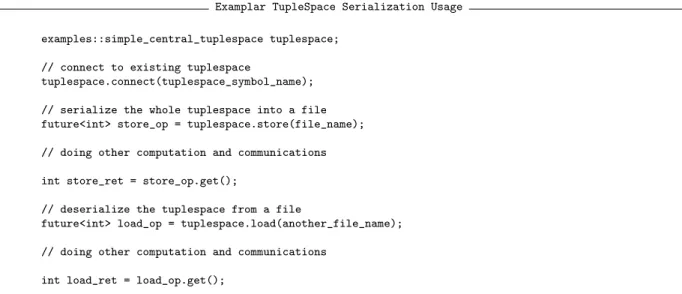 Figure 3.12: This code example demonstrates an exemplar use of the TupleSpace serializa- serializa-tion interfaces.