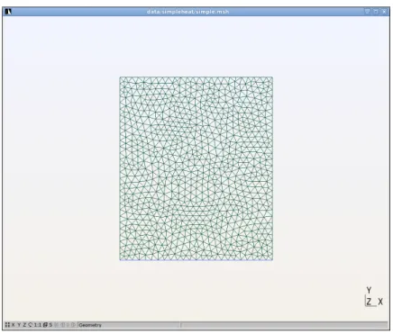 Figure 4.2: Example 4a: Mesh over rectangular domain, see Figure (4.1)