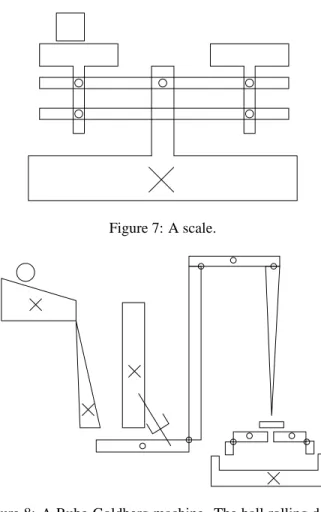 Figure 6: A recognition graph for four strokes; scores are shown at the left of each interpretation.