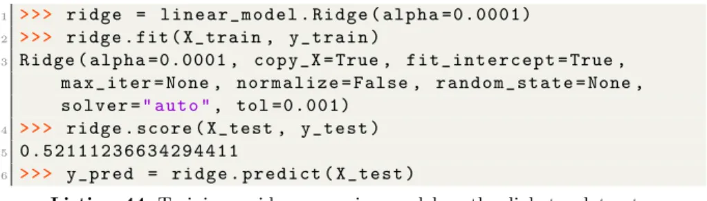 Fig. 7. Plotting the predicted versus the actual values in the test set, using a model trained on a separate training set.