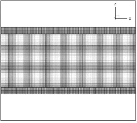 Figure 2.8. Velocity profile for laminar channel flow 