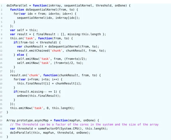 Figure 4.3. Implementation of an asynchronous MapReduce API using the PEV.