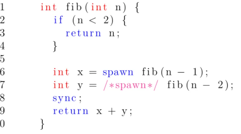 Figure 2.1: A fork/join program using spawn and sync. Note that the second spawn is optional, since there is no code between it and the corresponding sync.