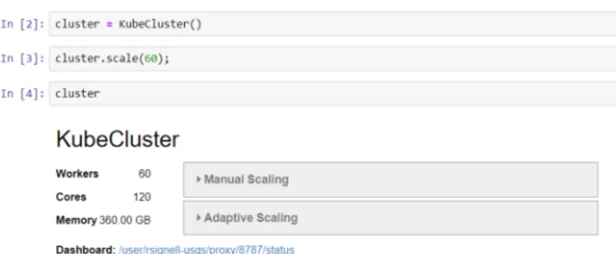 Figure 2. Starting up a Dask cluster with KubeCluster, which use Kubernetes to create a cluster of  Docker containers