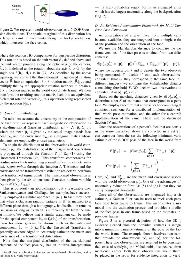 Figure 2: We represent world observations as a 6-DOF Gaus- Gaus-sian distributions. The spatial marginal of this distribution has a large amount of uncertainty along the backprojected ray which intersects the face center.