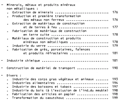 TABLE DES MATIERES 
